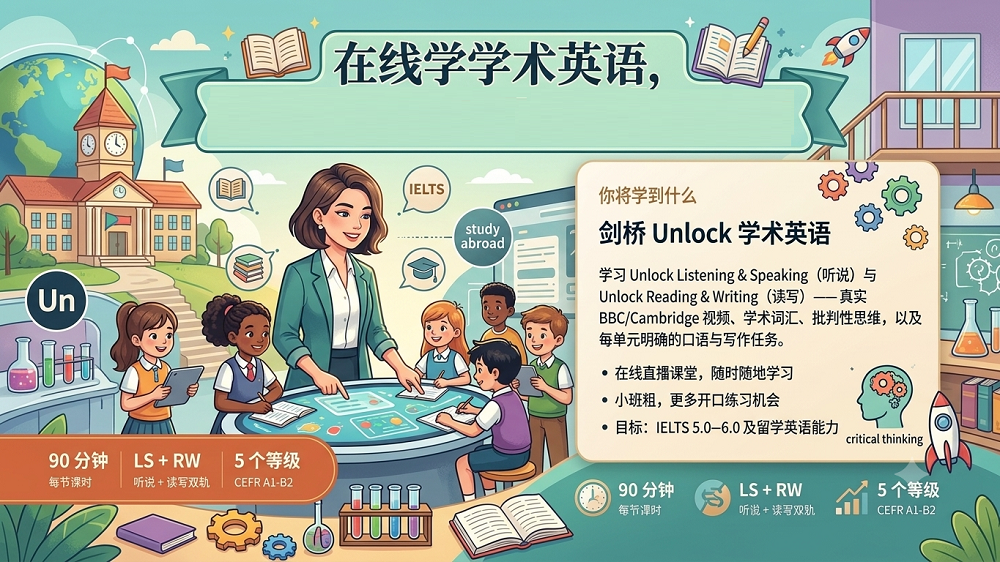 Unlock 学术英语 — 在线学学术英语，剑桥 Unlock，助力 IELTS 与留学